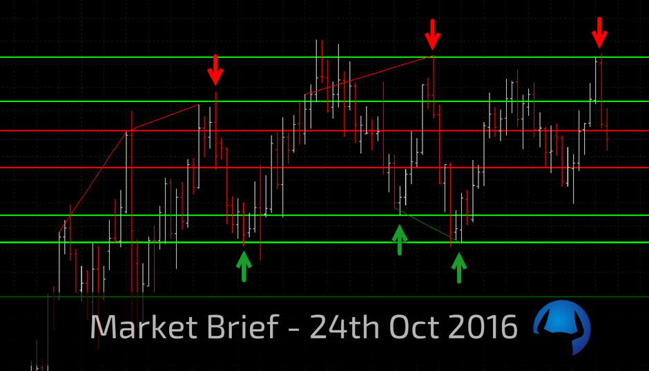 Read more about the article Market Brief – Monday 24th October 2016