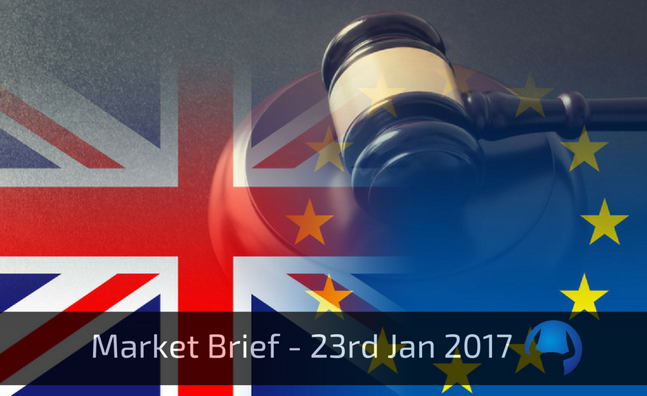 Read more about the article Market Brief – Monday 23rd January 2017