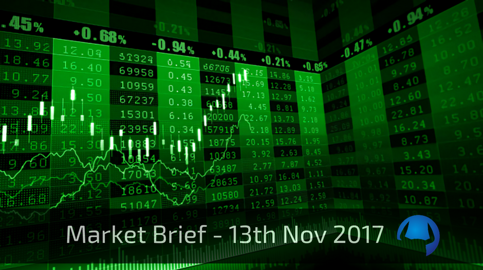 Read more about the article Market Brief – Monday 13th November 2017