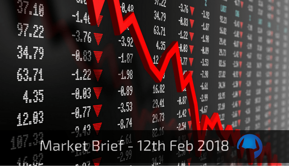 Trade View Market Brief - 12th February 2018