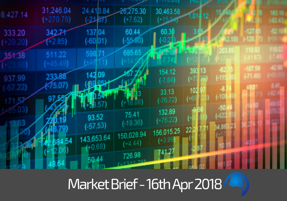 Trade View Investments Market Brief 16 April 2018