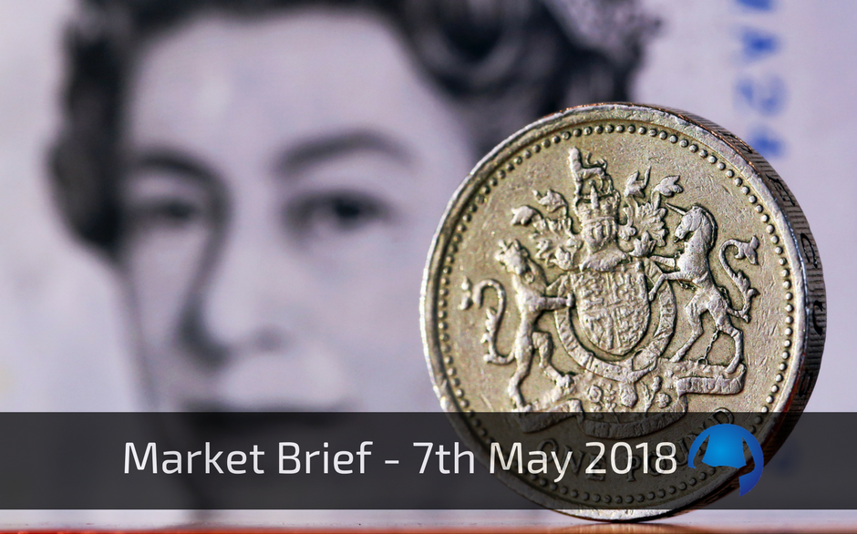 Read more about the article Market Brief – Monday 7th May 2018