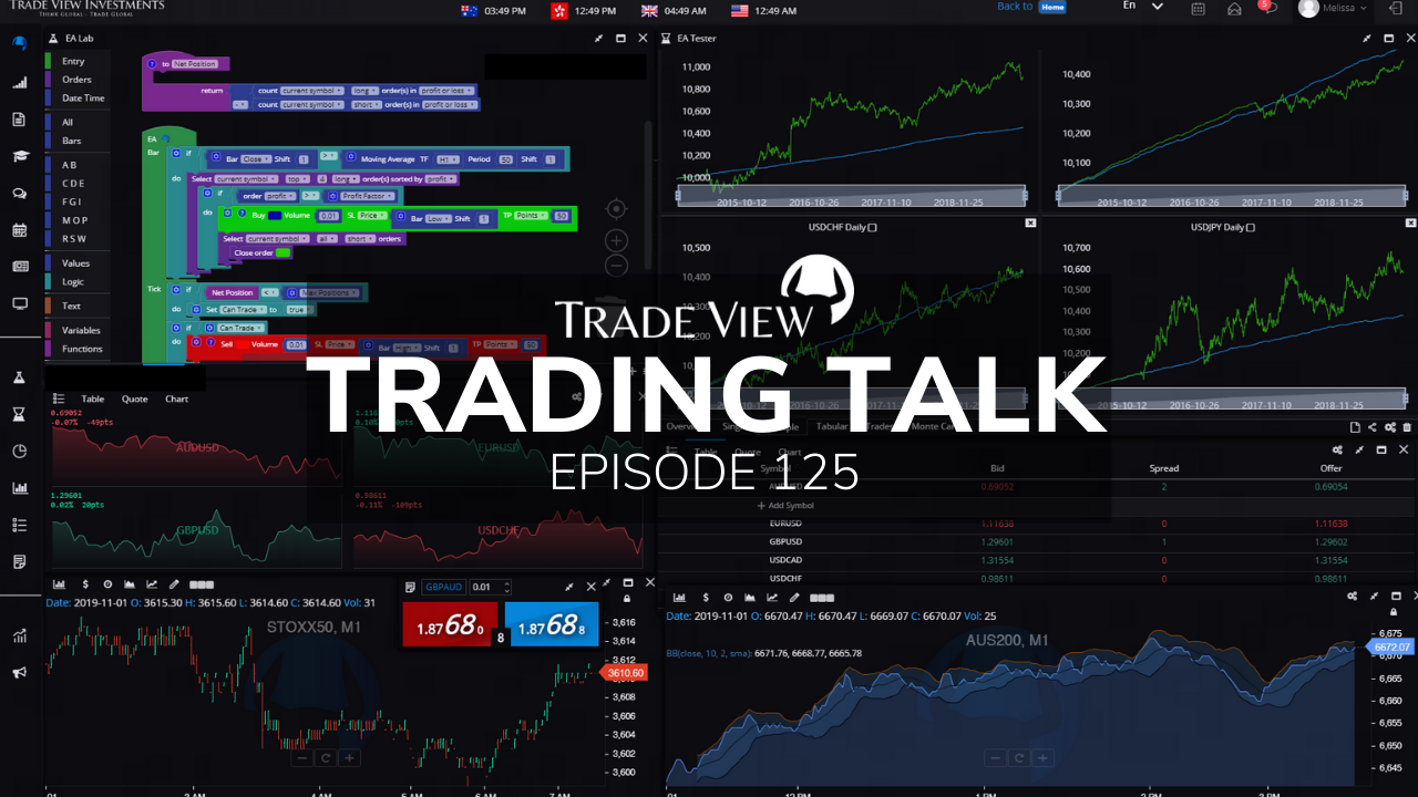 Read more about the article Trading Talk Episode 125 – Alternative Entries 2