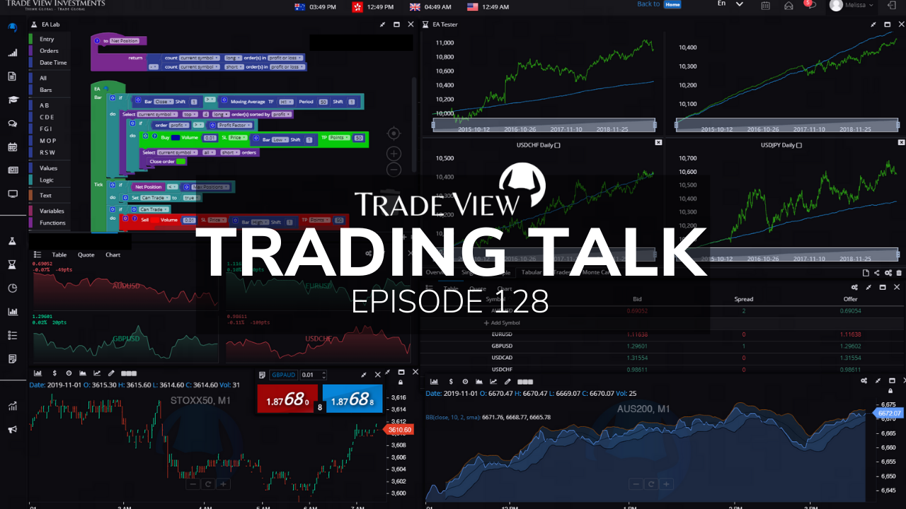 Read more about the article Trading Talk Episode 128 – Close Out