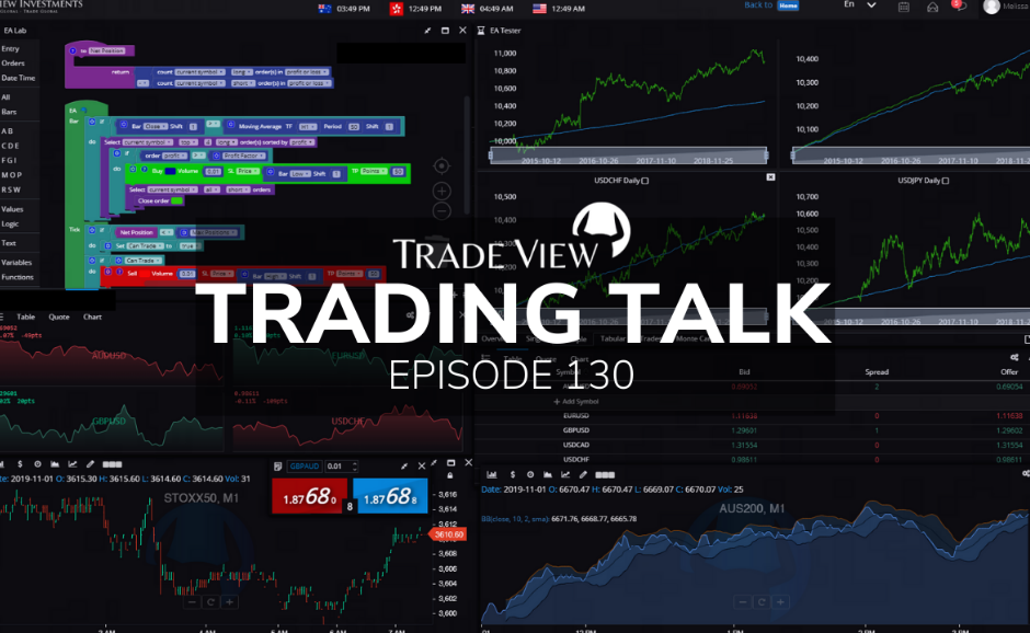 Read more about the article Trading Talk Episode 130 – Reversion into the Trend