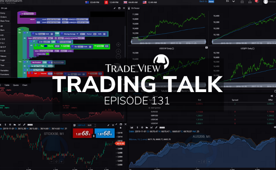 Read more about the article Trading Talk Episode 131 – Scalping Plus