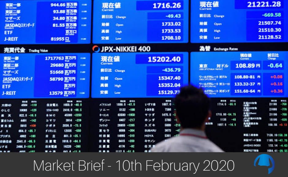 Read more about the article Market Brief – Monday 10th February 2020