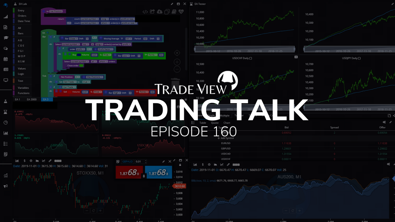 Read more about the article Trading Talk Episode 160 – Momentum Breakout