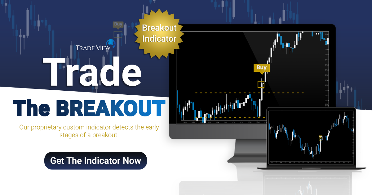 Read more about the article Trade The Breakout