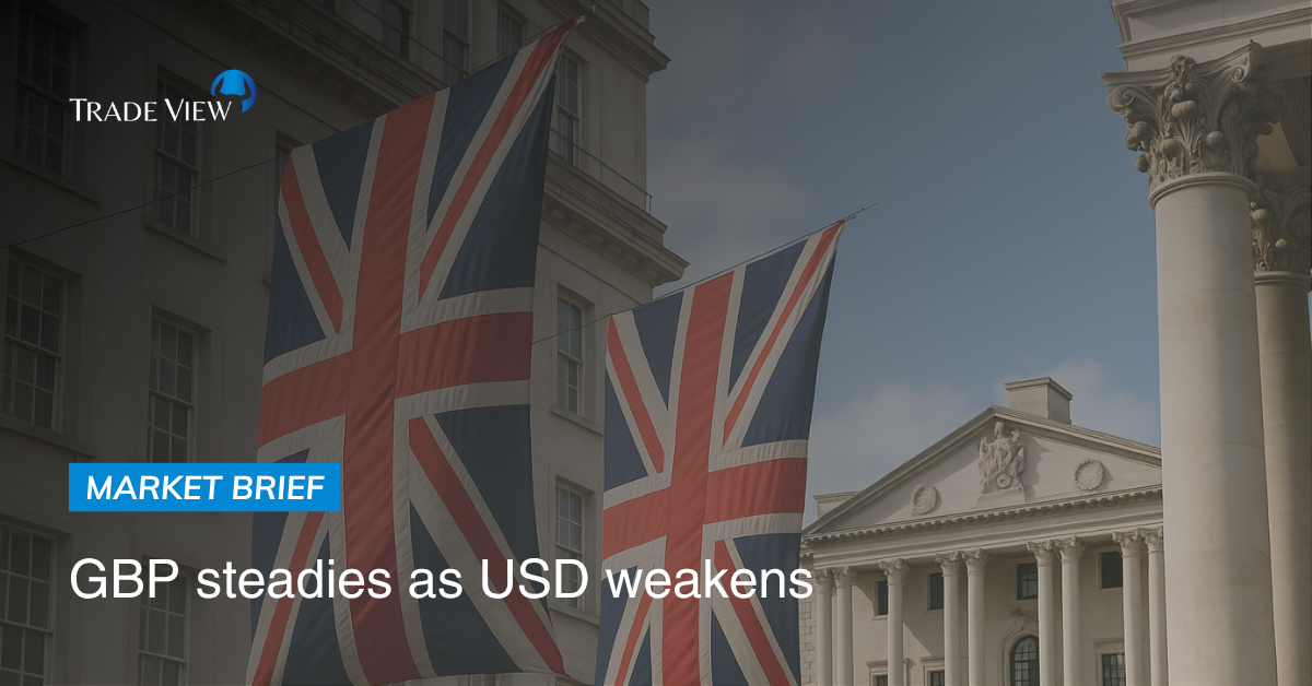 Read more about the article GBP steadies as USD weakens behind softer U.S. data